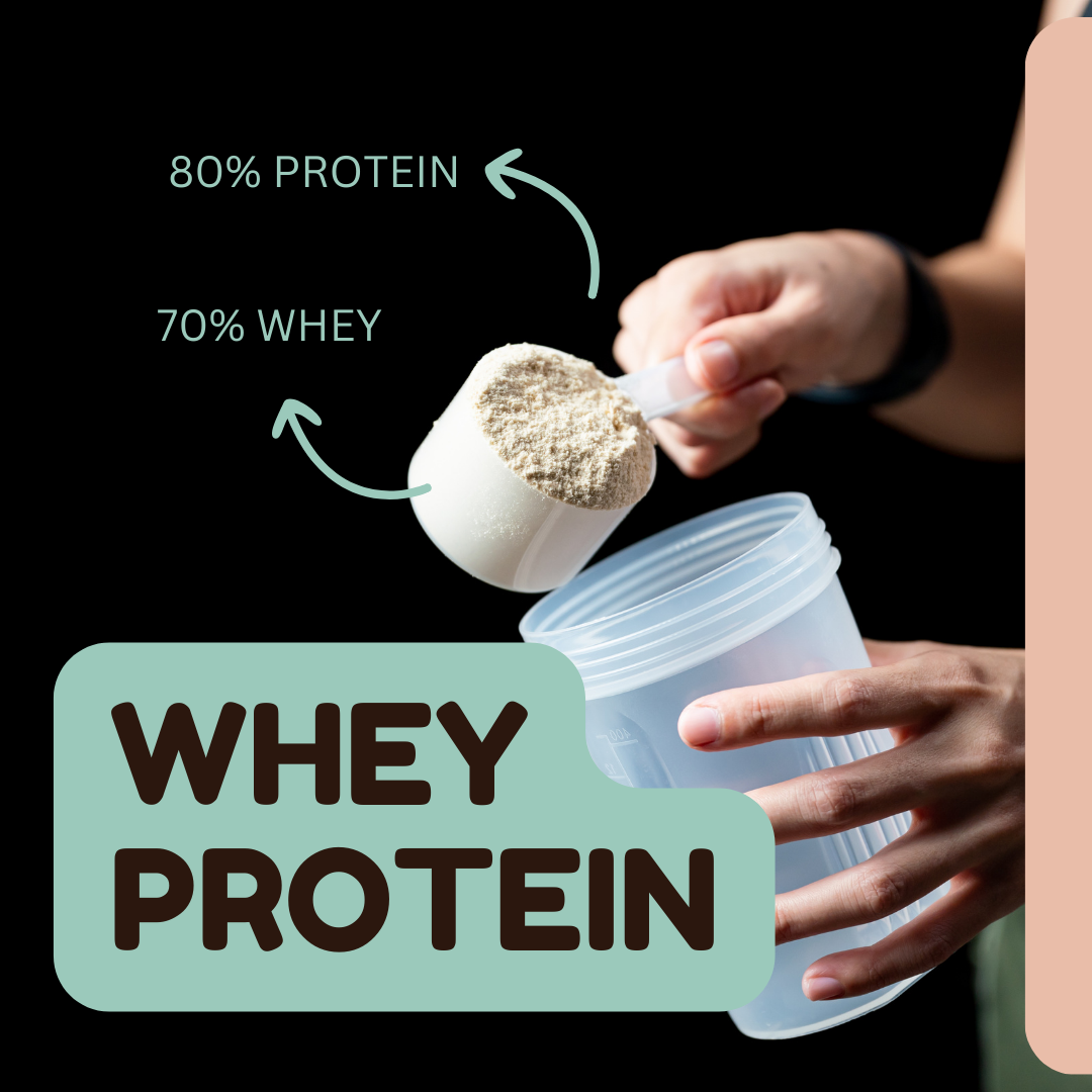 Receitas com Whey Protein